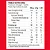 Café Proteico Zero Lactose Whey Coffee 4 Caixas (48 saches) | All Protein - Imagem 2