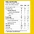 Café Proteico Zero Lactose Whey Coffee 4 Caixas (48 saches) | All Protein - Imagem 5