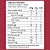 Café Proteico Whey Coffee 4 pacotes de Sabores Sortidos (48 doses de 25g) | All Protein - Imagem 6