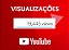 Visualizações em Vídeos no Youtube - Imagem 1