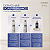 Combo Siàge Scalp Rebalance (3 itens) - Imagem 2