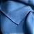 Microsoft tecido Hipoalérgico 2cortes Azul Tiffany e Petróleo Artesanato - Imagem 3