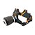 Lanterna Cabeca Recarregavel 95660 Cmik - Imagem 1