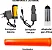 Lanterna Led X900 Altomex - Imagem 4