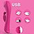 VIBRADOR DE PONTO G E CLITÓRIS BABY BUNNY S-HANDE - Imagem 5