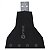 Placa De Audio Usb 7.1 4 Portas P2 Externo Pc Ps3 Notebook - Imagem 5