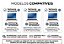 Carcaça Base Inferior Samsung NP300E5K NP300E5M NP300E5L Branca BA98-00905B BA61-03086A Com Detalhe - Imagem 3