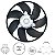 ELETROVENTILADOR - Imagem 2