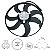 ELETROVENTILADOR - Imagem 2