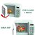 Kit Microondas Brinquedo Comidinha Giratório Cozinha Luz Som - Imagem 3