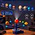 Kit Montagem Sistema Solar Planetário Projetor para Montar - Imagem 2