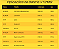 Bateria de Moto Route XTZ 10s 8,6AH - Imagem 2