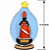 Imagem de Iansã Orixá no Oratório de Cabaça Artesanal | 13 a 15cm | Umbanda, Candomblé e Decoração Religiosa - Imagem 2