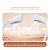 Novidade Massageador de Olhos 3D, Massageador Relaxante para Olhos, Alívio da Fadiga - Imagem 5