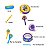 Instrumentos Musicais Bolofofos A Bandinha F01159 Fun - Imagem 2