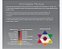 COLORAÇÃO TITANIUM COLORS 60G - Imagem 4