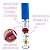 Gloss SOS Bocão Volume Labial Incolor Vivai - Imagem 2