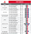 Fluído de Transmissão Idemitsu CVTF Type N3 946 ml - Aprovações Nissan INFINITI NS-3 Mitsubishi J-4 - Imagem 7