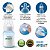 Mamadeira Azul Philips Avent 260ml Bico N°2 - Imagem 5