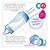 Mamadeira Mam Easy Start 130ml 0 meses Rosa - Imagem 7