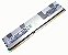 Memória RAM DDR3-1066 (16GB / ECC Registrada - Final: R) - Imagem 1