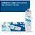 Refil para Purificadores IBBL PDF100, PDF300 e PFN 2000 - Imagem 2