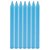 Vela Para Aniversario Palito Azul - Festcolor - Imagem 1