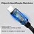 Cabo Carregador Hmaston  Usb Tipo C com Tipo C Rápido Turbo 65w - Imagem 5