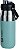 GARRAFA TÉRMICA ISOMAX 750ML COLOR VERDE/CROMADO NTK - Imagem 2
