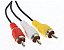Cabo AV / RCA para Playstation 1 2 e 3 PS1, PS2 e PS3 - Imagem 2