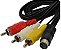 Cabo AV RCA para Sega Saturn / Saturn Cabo 3 Cores - Imagem 4
