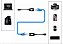 Cabo Extensor USB via Cabo RJ45 Cat5/Cat6 - Até 45 Metros - Imagem 6