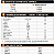 BCAA SCIENCE 500 MG TABLETE MASTIGÁVEL 200 TABS - PERFORMANCE NUTRITION - Imagem 3