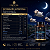 MELATONIN DUO 120 COMPRIMIDOS - ESSENTIAL NUTRITION - Imagem 4