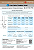 Meia Compressão 20 a 30MMHG  Ponteira Aberta 7/8 BEGE Tam. XGG - Imagem 4