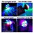 Mini Bola Luz Rgb Maluca Pra Colocar No Celular Ou No Carro - Imagem 6