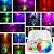 Mini Laser  led dj Iluminação Desenhos Festa Projetor Balada Canhão VERMELHO/VERDE - Maxbom - 40041-024 - Imagem 7