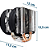 Cooler Cpu Processador Duplo Intel Amd Ryzen Universal Rgb 1500RPM REVENGER G-VR305 - Imagem 5