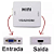 Conversor Vga Para Hdmi Adaptador C/ Som Áudio Full Hd 1080p IT-BLUE LE-4114 - Imagem 3