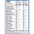 100% Whey Pote I Max Titanium - Sabor: Chocolate (900g) - Imagem 2