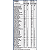 Top Whey 3W + Performance 1,8Kg I Max Titanium - Sabor: Baunilha - Imagem 2