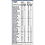 Top Whey 3W + Performance 900G - Max Titanium (Sabor Vitamina de Frutas) - Imagem 2