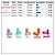 Kit Tester de Protetores Auriculares Mack's com 5 Pares e Case - Imagem 6