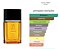 AZZARO POUR HOMME EDT 100ML (+DECANT) - Imagem 2