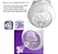 Bico Linha Pétala 3.0 1M+ Philips Avent - SCF042/27 - Imagem 4