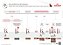 Royal Canin Veterinary Diet Gatos Gastrointestinal Hydrolizada 1,5kg - Imagem 2