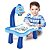 Mesa Infantil Projetora Play&Learn Azul - Multikids Baby - Imagem 4