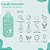 Kit Condicionador e Shampoo Banho de Aconchego 250 ml - Buba - Imagem 5