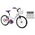 Bicicleta Infantil Caloi Ceci Aro 20 Branca - Imagem 4