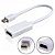 Cabo Mini Displayport x HDMI Dex AD-902C - Imagem 2